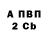 Дистиллят ТГК концентрат 2) 5:14